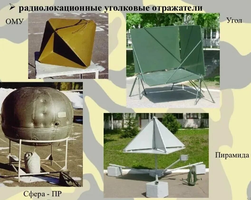 Ложная сфера