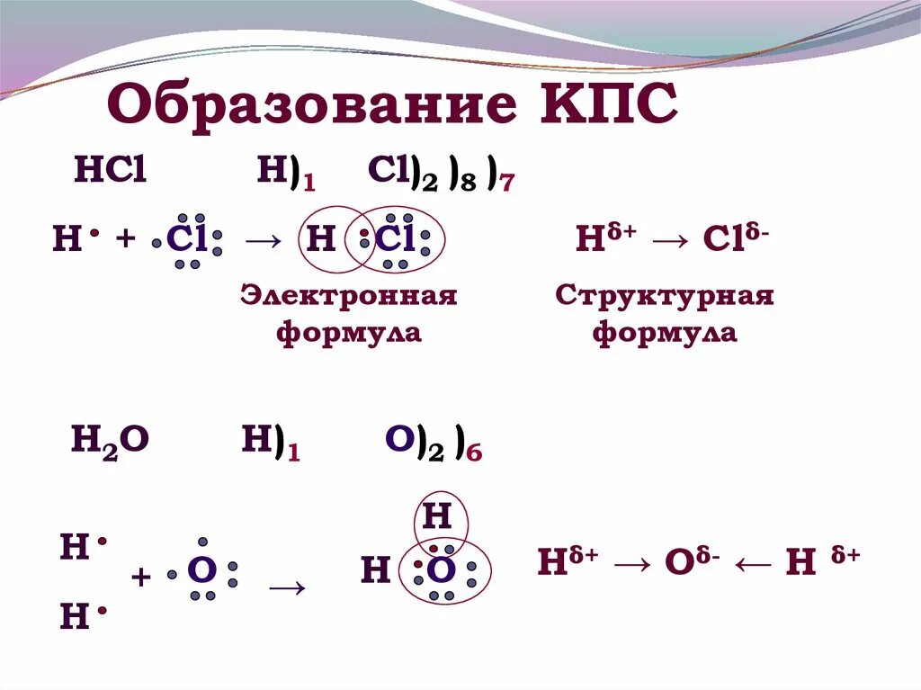 Образование k2o. Li2o схема образования. Электронная формула o2. Формула образования. КПС связь химия структурная.