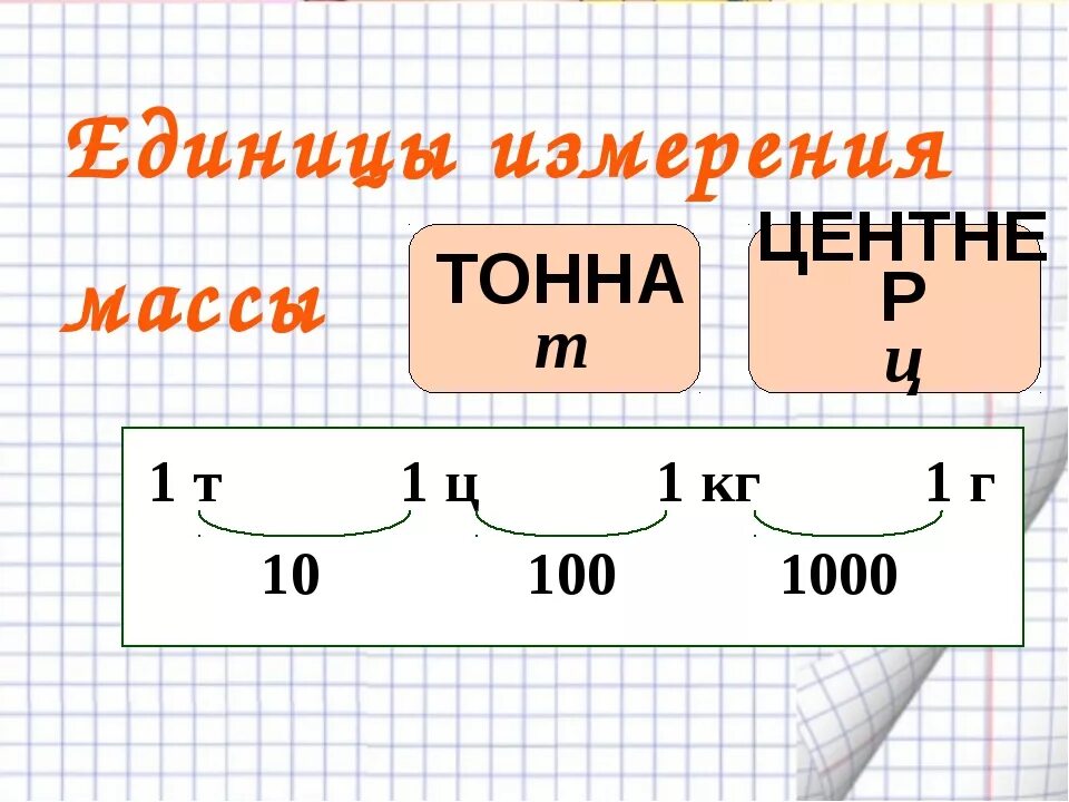 Тонно сутки. Тонно сутки. Тонно сутки. Тонно сутки. Тонно сутки.