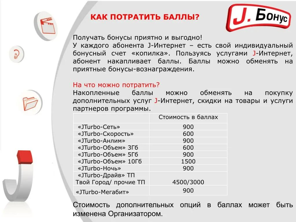 Где потратить баллы за голосование 2024. Потратить баллы. Как потратить баллы. Товары бонусы. Баллы за покупки.