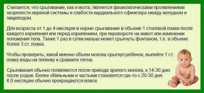 Срыгивание у новорожденных после кормления. Нормы срыгивания у грудничков. Норма срыгивания у новорожденных. Норма отрыгивания у грудничка.