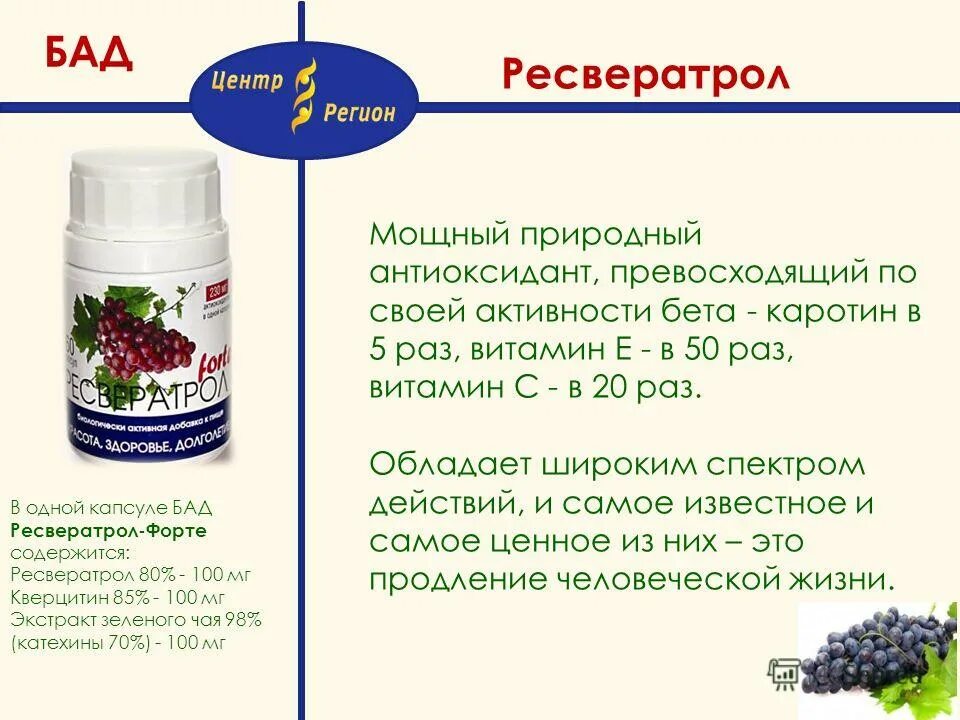 Бад противопоказания. БАД Ресвератрол-форте. Ресвератрол антиоксидант. Ресвератрол добавках. Ресвератрол витамины.