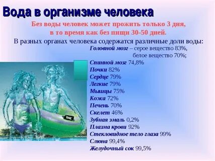 Без каких органов человек может прожить