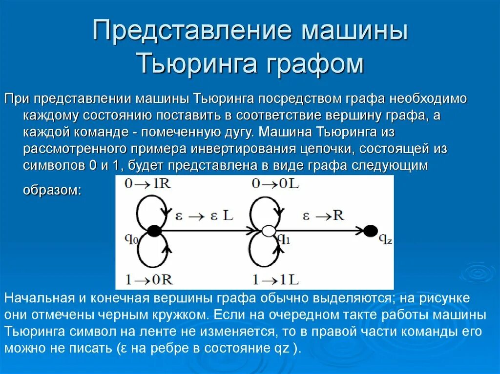 Представление машины Тьюринга графом. Функция перехода машины Тьюринга. Неформальное описание машины Тьюринга. Принцип работы машины Тьюринга. Суть машины тьюринга