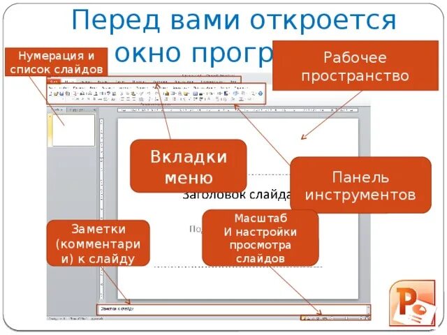 Нумерация в презентации powerpoint. Powerpoint рабочее пространство. нумерация рабочей программы. нумерация окон. полезное пространство на слайде.