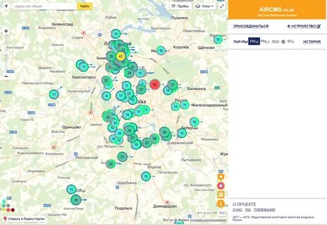 Станции воздуха в москве