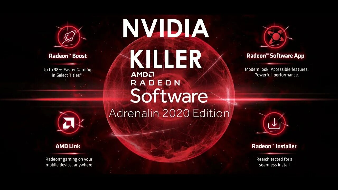 AMD Adrenalin 2020 Edition. AMD Radeon Adrenalin Edition. Radeon Adrenalin 2021 Edition. AMD Radeon Adrenalin 2020. Adrenalin edition версии