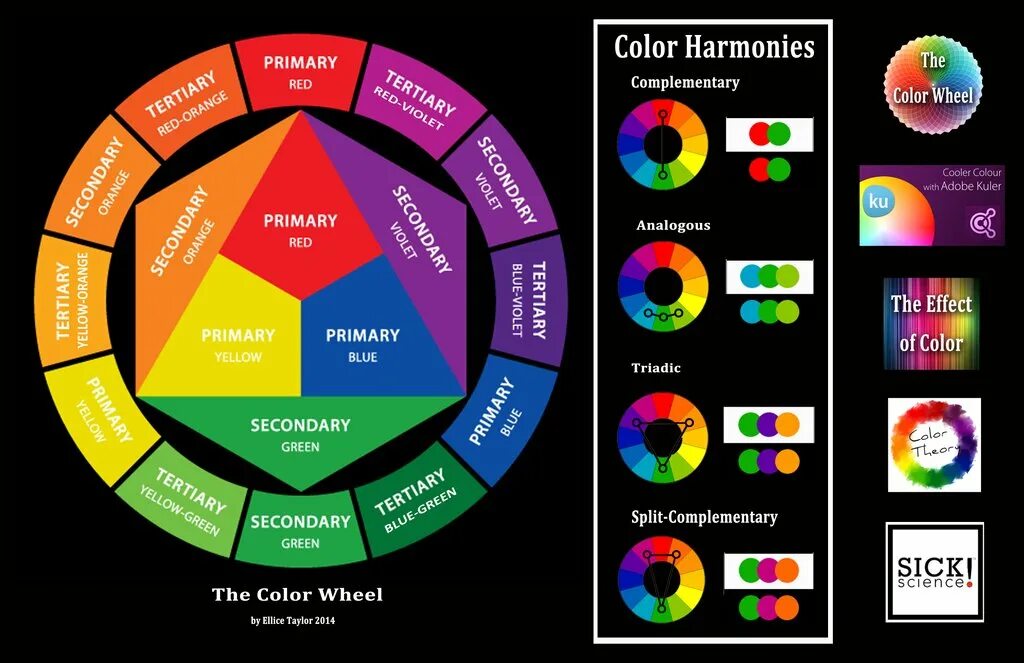 Its colors