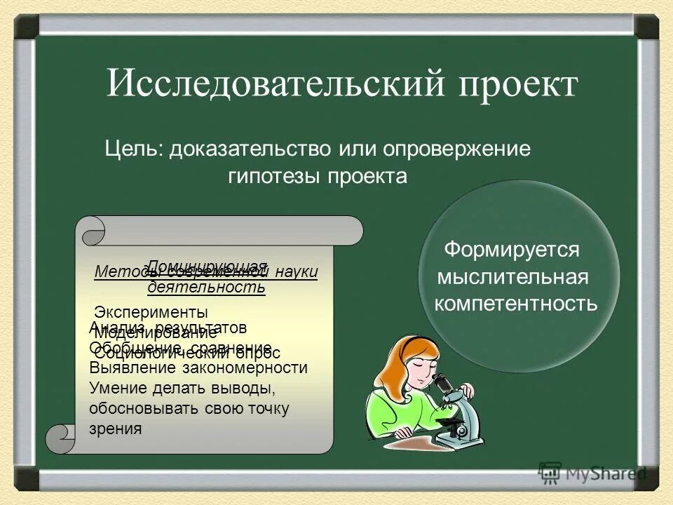 Презентация исследовательского проекта 9 класс. Исследовательский проект. Исследовательский проект исследование. Учебно-исследовательский проект это. Исследовательский проект это определение.