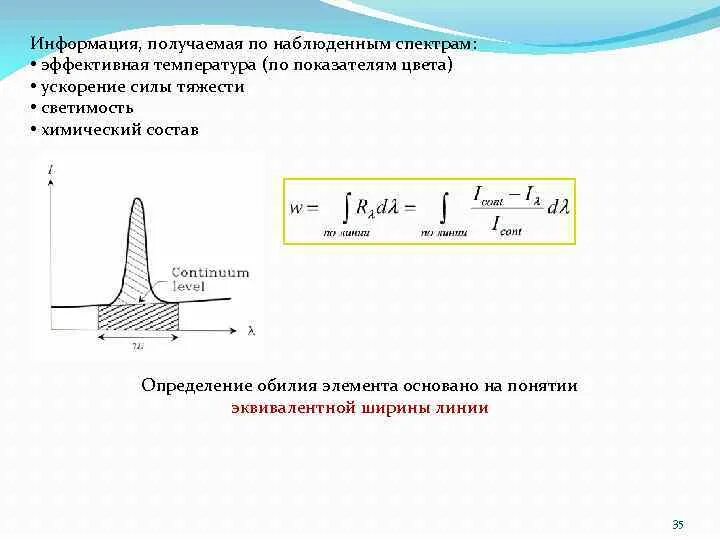 От чего зависит ширина спектра. Практическая ширина спектра. Активная ширина спектра. Ширина спектра формула. Практическая ширина спектра формула.