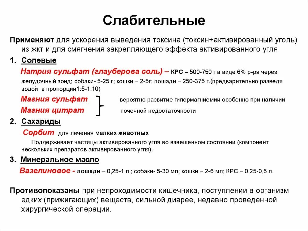 Слабительные средства классификация. Слабительное применяемое при отсрых отравления. Слабительные препараты список. Слабительное средство, применяемое при острых отравлениях;.