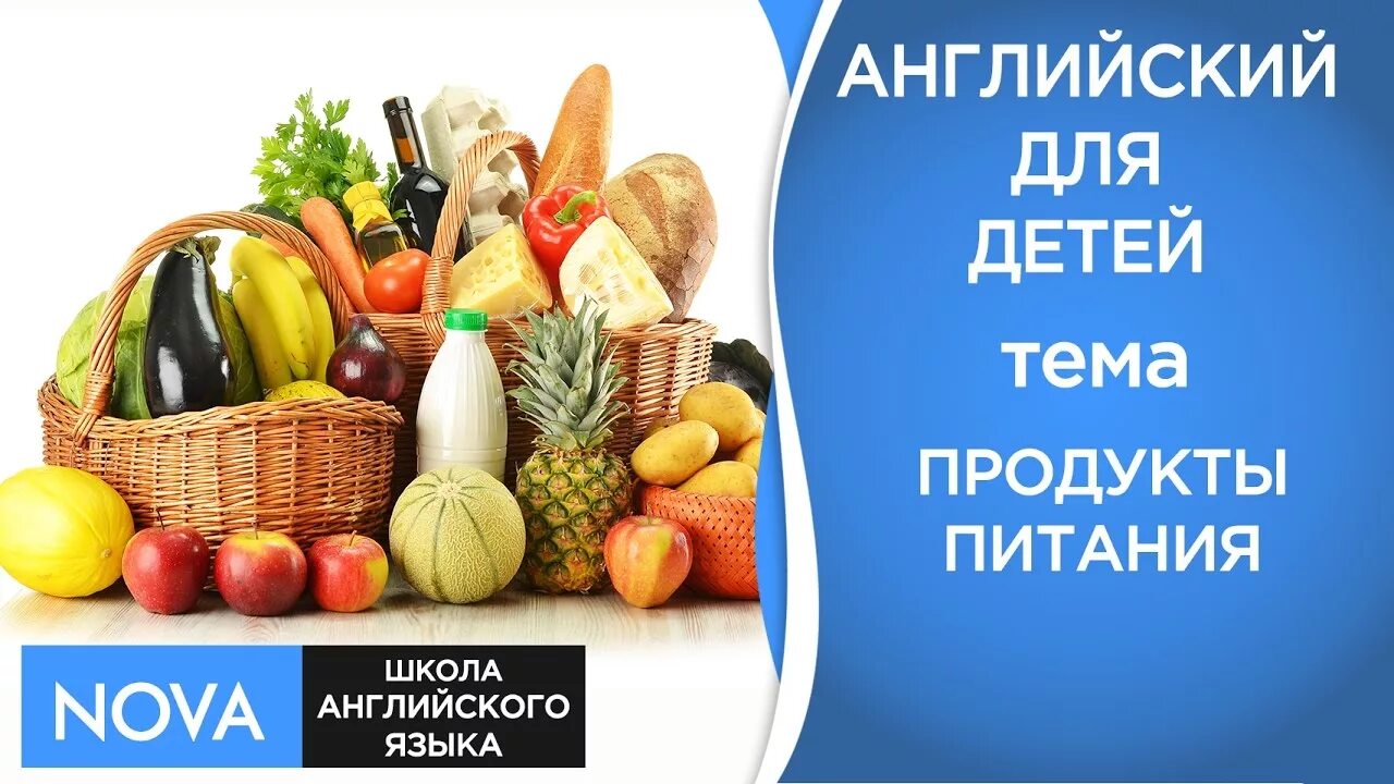 Будете покупать на английском. Продукты питания на англ. Английскиязык продукты питания. Продуктов на английском. Продукты на английском языке.