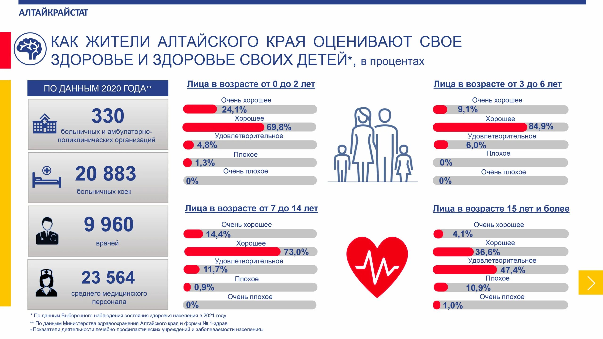 Программа на 7 апреля 2025. 7 апреля праздник здоровья. всемирный день здоровья. воз день здоровья. всемирный день здоровья 2025.