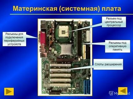 Материнская плата процессор оперативная память это