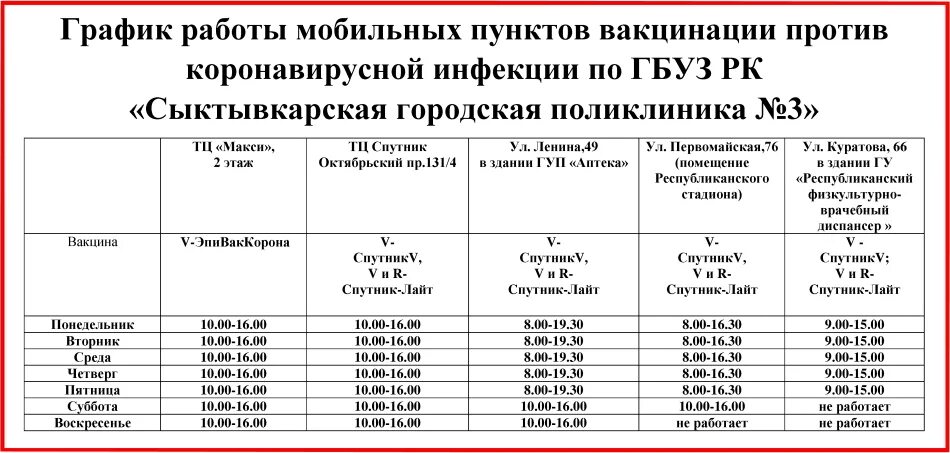 Октябрьский 3 сыктывкар. Коммунистическая 41 Сыктывкар поликлиника 3. ГБУЗ РК «Сыктывкарская городская поликлиника № 3. Поликлиника 3 Сыктывкар взрослая. Детская поликлиника 3 Сыктывкар.