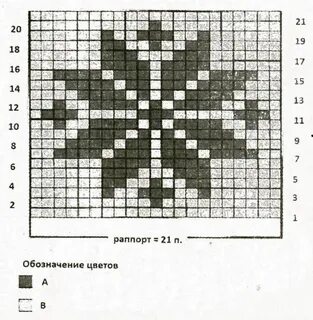 Снежинка спицами описание