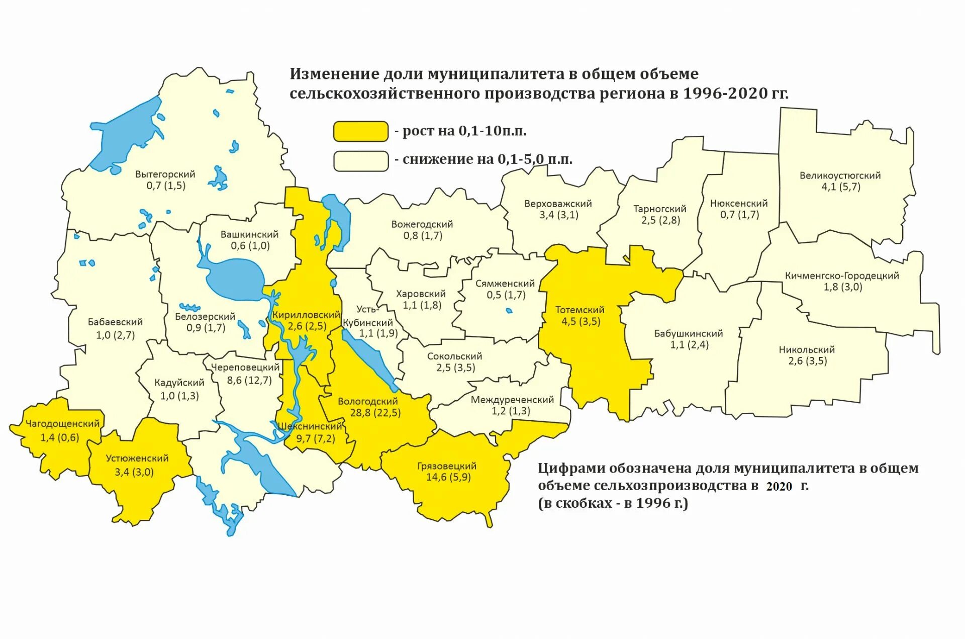 Административная карта Вологодской области. Развитие малых городов России. Научные центры России в Вологодской области. Развитие малых городов.