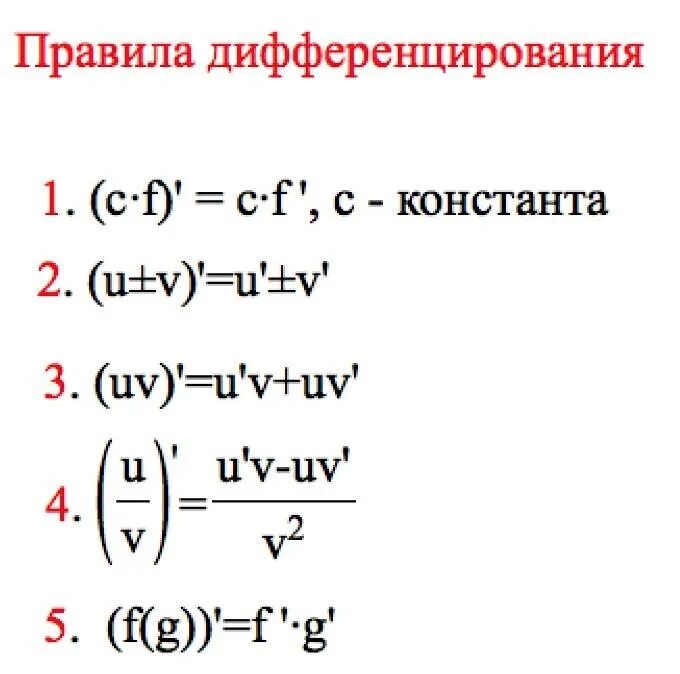 Производные функции формулы произведения. Таблица дифференцирования производных. Таблица производных и правила дифференцирования сложных функций. Правила дифференцирования производной таблица. Таблица производных функций и правила дифференцирования.