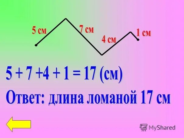Как выглядит ломаная 1 класс Ломаная. Замкнутая ломаная. Треугольник. 1 класс online presentation