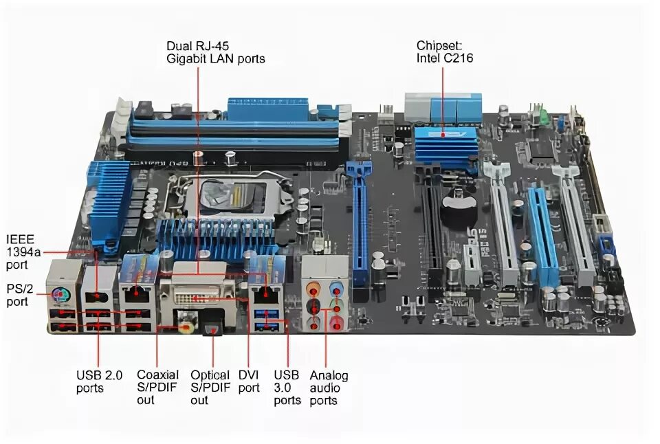 Intel r 7 series chipset. Intel c216 чип. Intel r 7 Series/c216 Chipset Family. ASUS p8z77 WS. Материнская плата Intel r 7 Series c216 Chipset Family.