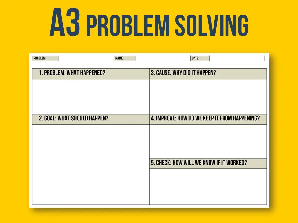 Problem solving report