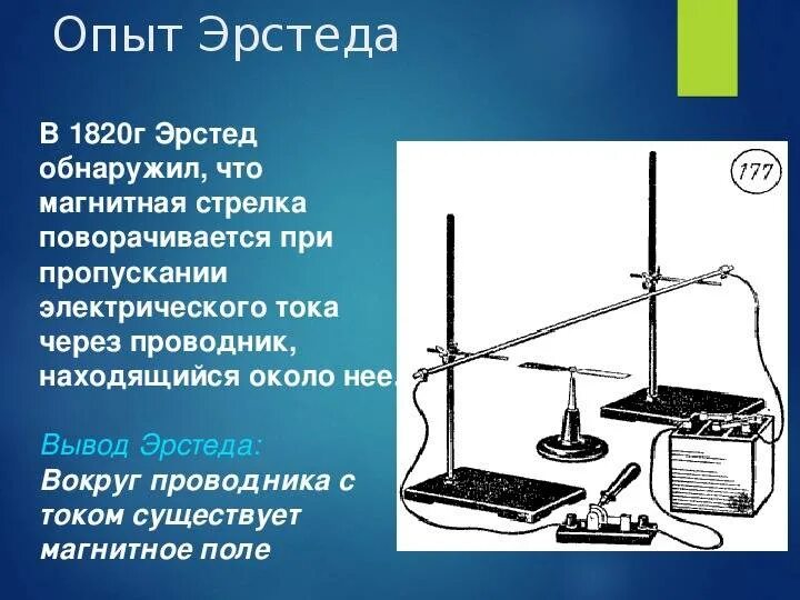 Опыт Эрстеда проводник с током. Опыт Эрстеда 1820. Опыт Эрстеда магнитное поле. Опыт Эрстеда магнитное поле тока кратко.