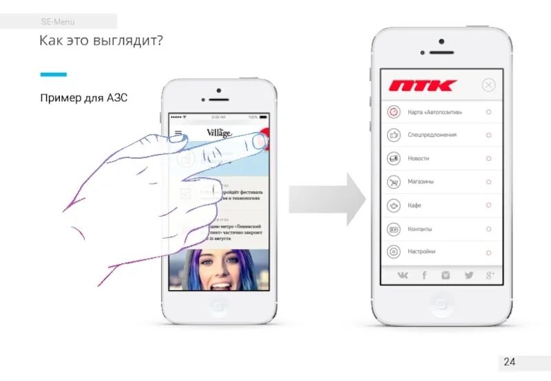 Как выглядит электронное направление How To Hide Tab Bar in Navigation Controller iOS Programming 101