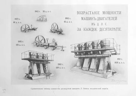 История 1862