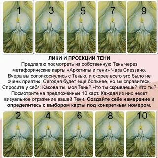 Карты архетипы