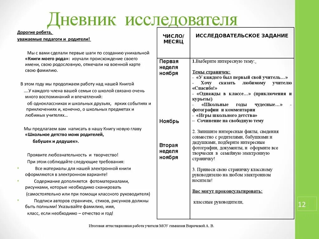 Проекты по исследовательской деятельности