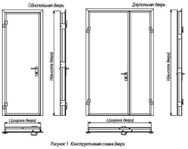 Дверь ДПМ 02 чертеж. Противопожарная дверь 1200х2100 чертеж. Схема чертеж стальной противопожарной двери. Черетж двуполой противопожарной двери. Изготовление дверей по размерам