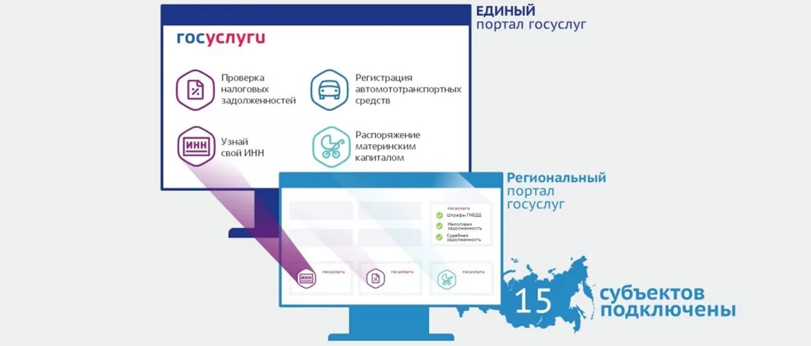 Как проголосовать на госуслугах в спб. Регистрация на предварительное голосование через госуслуги. Госуслуги Москвы. Портал ЕПГУ для юридических лиц. Подтверждение голосования в госуслугах.