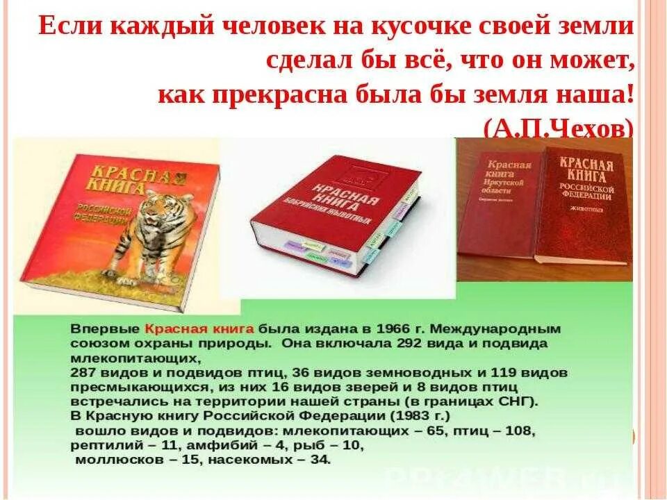 Книги похожие на красную книгу. Красная книга. Международная красная книга. Региональная красная книга. Проект красная книга России.