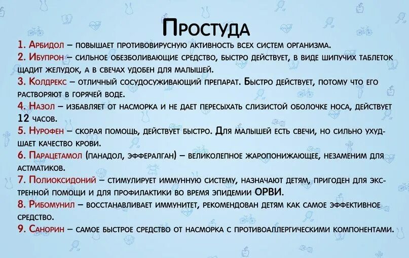 Какое эффективное противовирусное средство. Противовирусные препараты список. Противовирусные препараты нед. Противовирусные препараты недорогие но эффективные взрослым список. Противовирусные препараты недор.