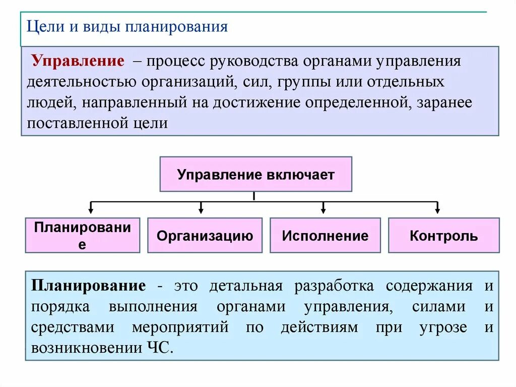 ЧС биологического характера. Биолого-социальные Чрезвычайные ситуации. Чрезвычайные ситуации биологического характера. График жертв от ЧС биологического характера.