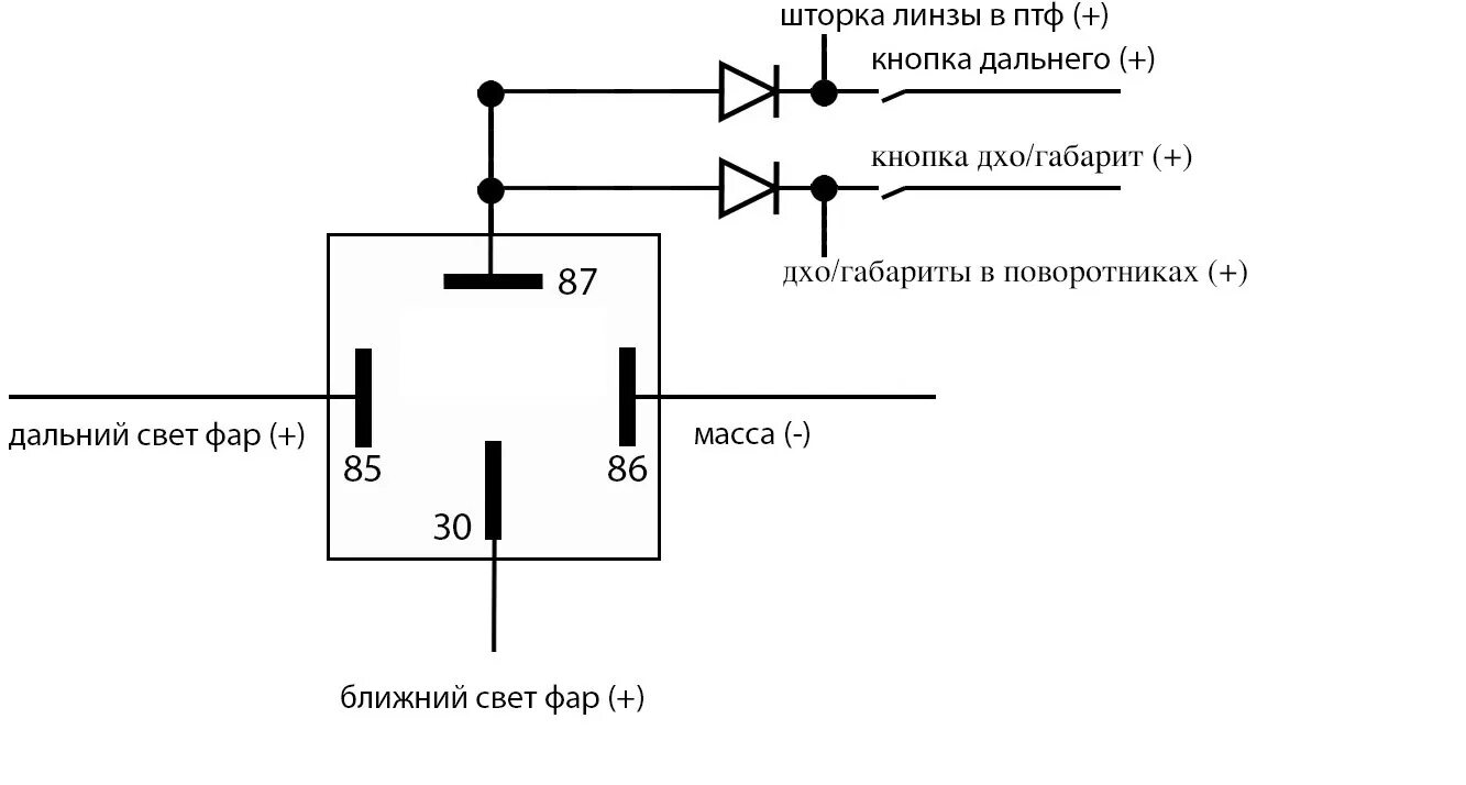 Кнопка дхо. Схема подключения светодиодных ПТФ. Схема подключения светодиодных противотуманок. Противотуманки с дальним и ближним светом схема подключения.