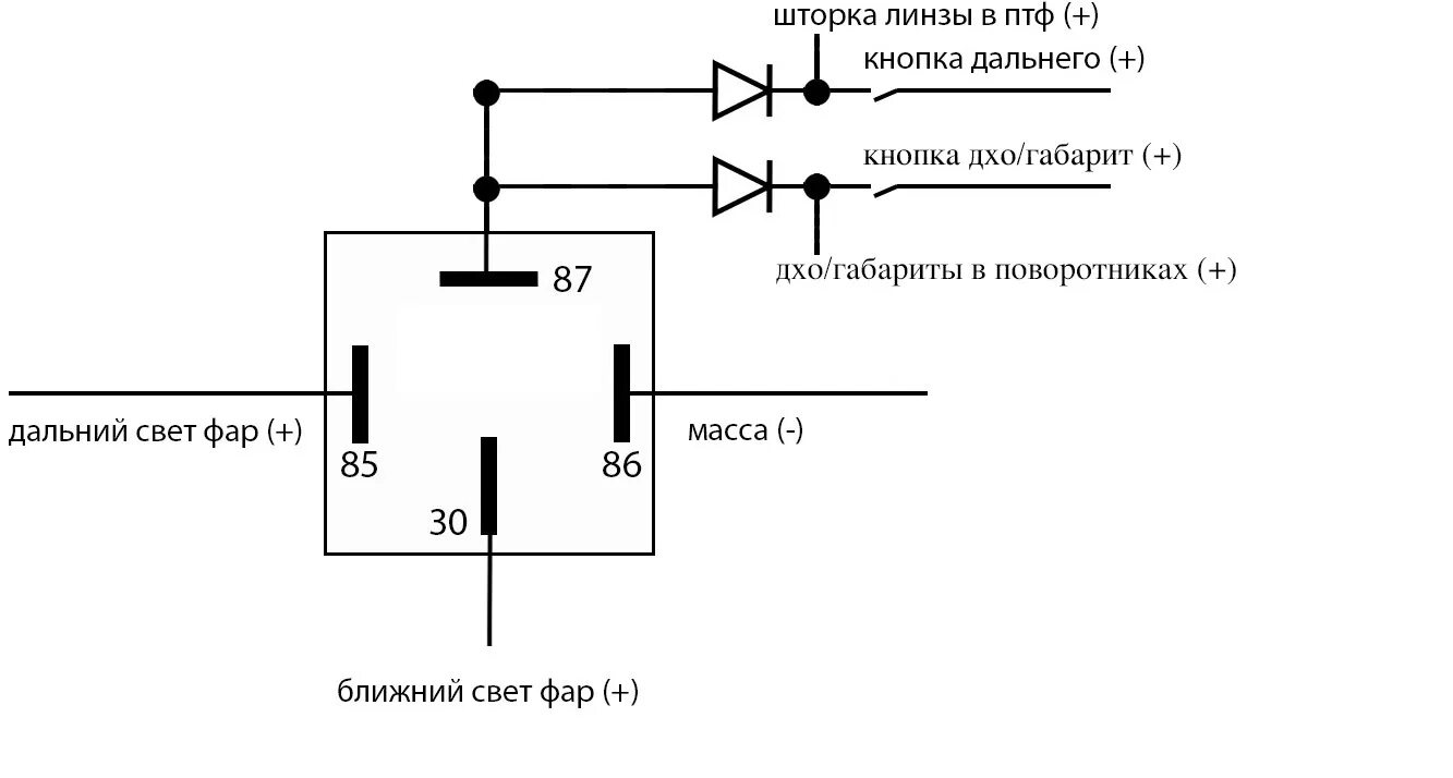 Схема подключения светодиодных ПТФ. Схема подключения светодиодных противотуманок. Противотуманки с дальним и ближним светом схема подключения. Как подключить дальний ближний свет