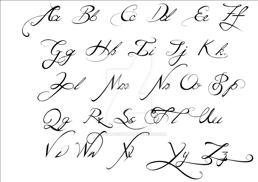 Латинские буквы шрифты. Красивые рукописные буквы. Красивые буквы на латыни. Красивый шрифт на английском. Каллиграфические буквы английские.