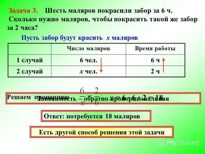 Трое рабочих могут выполнить. Шесть маляров покрасили забор. Прямая пропорциональность задачи. Задача на работу покрасить забор.