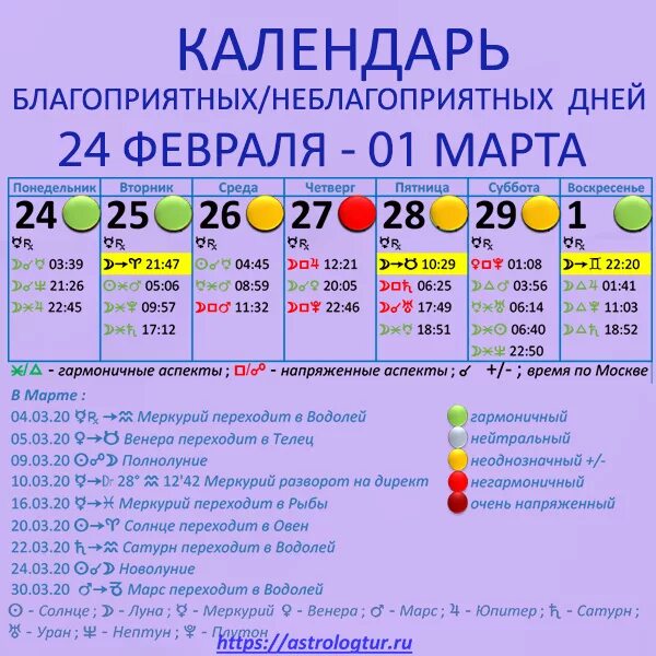 Неблагоприятные дни и часы в марте 2024. Календарь благоприятных и неблагоприятных дней. Какие дни неблагоприятные. ,Kfujghbznyst b HT,kfujghbxnyst LYB D atdhfkt. Благоприятные дни в феврале.