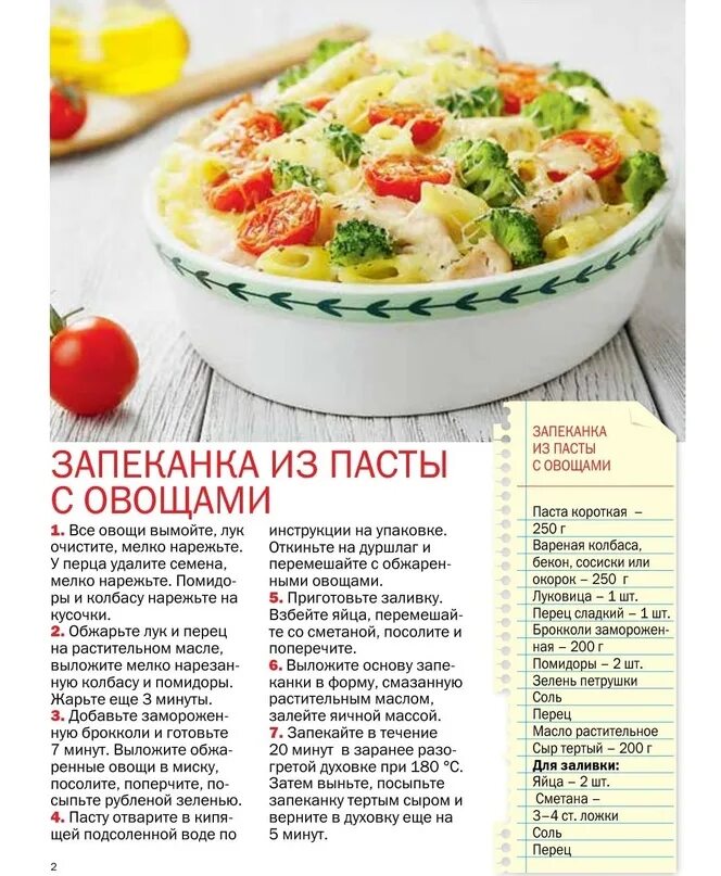 Вкусные дешевые и простые рецепты