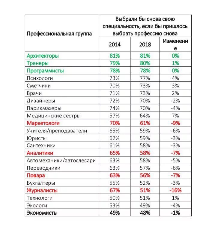 список плохих детей