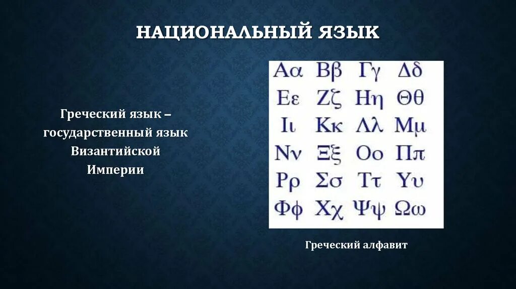 Греческий язык. Греческий Византийский алфавит. Древнегреческий язык. Современный греческий язык. Греческий язык латынь