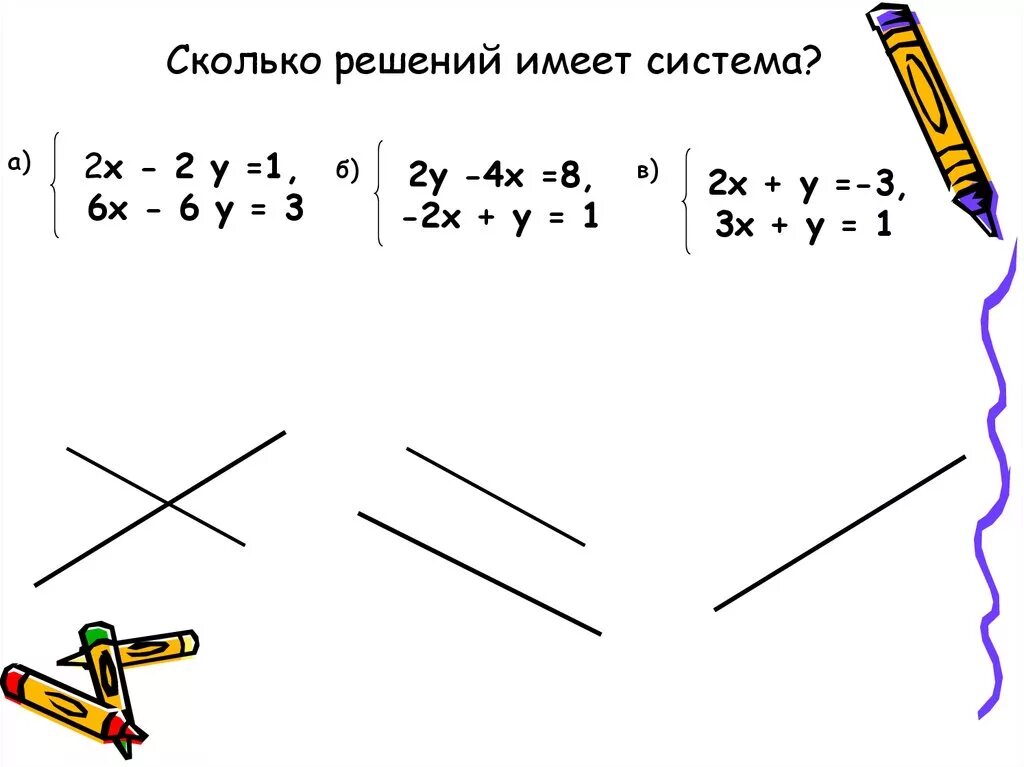 Сколько решений уравнения x 3. Сколько решений имеет система уравнений. Сколько решений имеет уравнение. Сколько решений имеет система х+у=2 2х+3у=5. Сколько решений имеет система у=х2+2х-1 у-1=0.