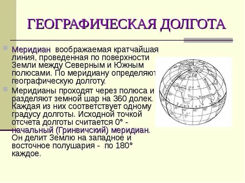 Кратчайшая воображаемая линия проведенная по поверхности земли