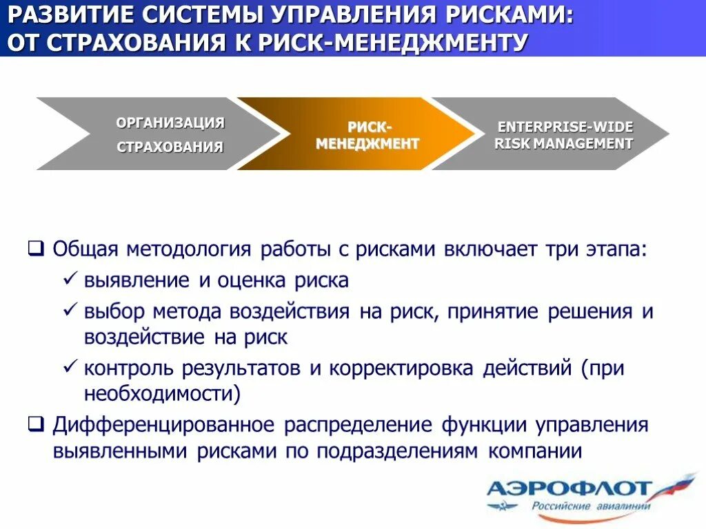Риски в риск менеджменте. Страховой риск. Риск-менеджмент. Стадии развития системы риск-менеджмента. Комплексная система управления рисками.