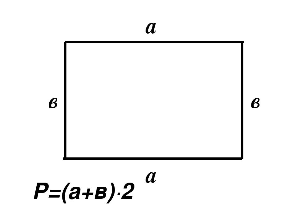 Формула площади прямоугольника ипериметр 2 кл. Формула периметра прямоугольника 2 класс. Периметр прямоугольника формула 2. Площадь прямоугольника 2 класс.