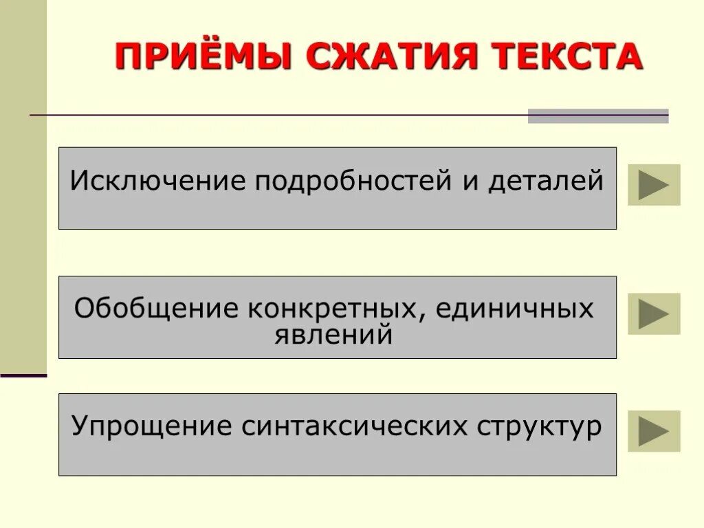 Приёмы сжатия текста в изложении. Прием сжатия текста исключение. Приемы сжатого текста. Приемы компрессии текста. Текст до сжатия и после