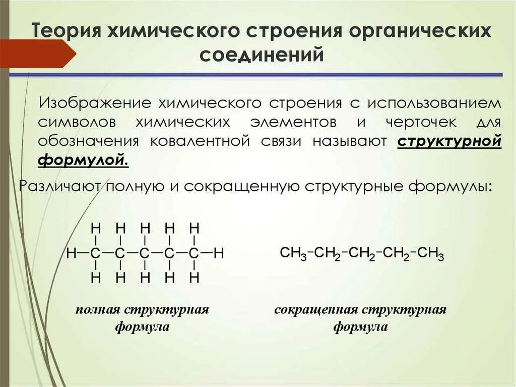 Теория химического строения органических соединений. Органические вещества теория строения органических веществ. Структурная теория строения органических соединений. Теория химического строения органических соединений изомерия.
