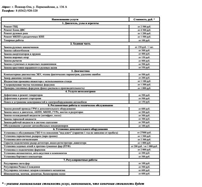 Телефоны йошкар ола цены. Расценки по ремонту автомобилей. Прайс автосервиса на все виды работ. Прайс на работы в автосервисе прайс. Броксталь Йошкар-Ола.